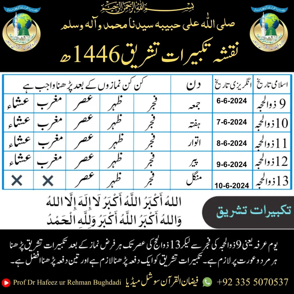 Takbeerat